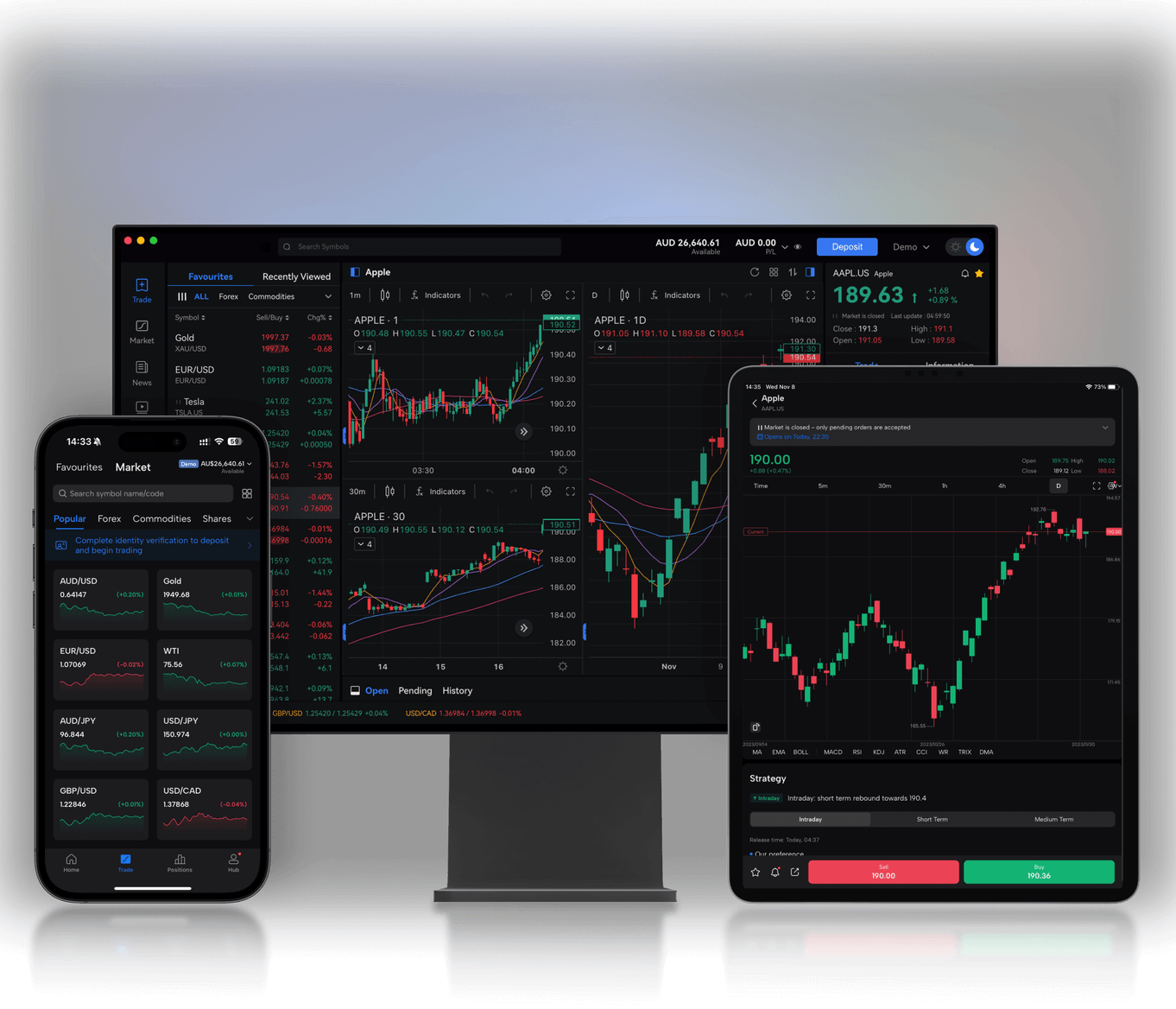  Exotictradeablepairs Trading Platform